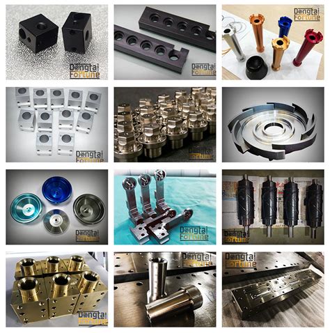 china custom cnc parts supplier|China cnc parts catalog.